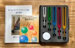 Item thumbnail for item f2c1659e-797b-4ef3-9a89-996a85025562