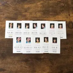 Item thumbnail for item 69b065af-9d8b-4b34-877e-0294bcc7fc6f