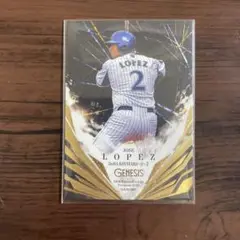 【2020 Genesis】ロペス