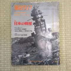 Amazon.co.jp: 絶版 毎日グラフ別冊 日本の戦歴 1965年8月1日号