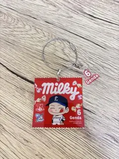 埼玉西武ライオンズ ペコちゃんキーホルダー 6