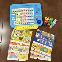 こどもちゃれんじ　ほっぷ　ひらがなかずパソコン　カード8枚セット　しまじろう