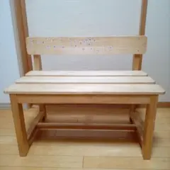 未来工房サマ 確認用画面