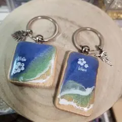 Item thumbnail for item d4ee8a4c-7f2b-409f-a09d-72792c8f9034