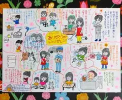 イラスト　手描き
