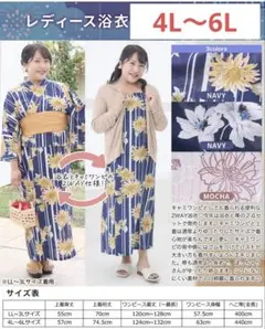 2025年最新】しまむら hina 浴衣の人気アイテム - メルカリ