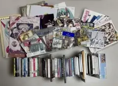 Item thumbnail for item f9db92fa-ec3d-4a1b-b16b-dd73886bf231