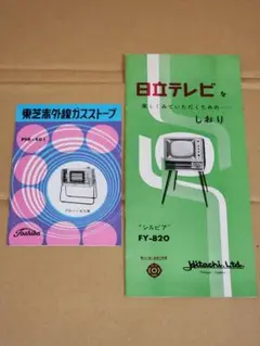 Item thumbnail for item 4ff029bd-82ed-4a71-8495-38b5049ee0cd