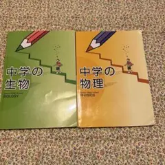 Item thumbnail for item f744ef2c-7fd7-4e13-bcef-a4590c72a8f0