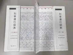 2025年最新】運行図表 ダイヤの人気アイテム - メルカリ
