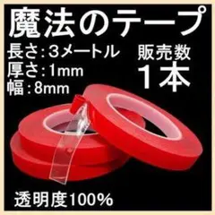 Item thumbnail for item c9cafa95-6ee6-4aaa-aa3c-2a98051b0add