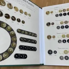 アイリスボタンのサンプル帳