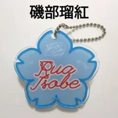 Item thumbnail for item 48f28fda-de6a-4f29-94b9-c906d3164ba3