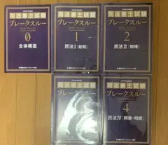 LEC 司法書士　2025年ブレークスルーテキスト　民法　全体構造