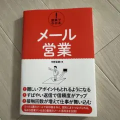 図解でわかる！メール営業