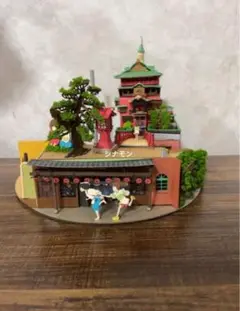 Item thumbnail for item a48f9da0-0702-436c-a92f-d3de1078dca4