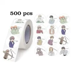 Item thumbnail for item b1418f22-ebfa-445a-a9f5-c05f7f2646e5