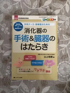 消化器の手術&臓器のはたらき