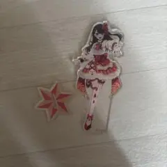 Item thumbnail for item b5eafe2e-cebc-4166-b2b1-26500f9c425b