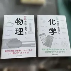 ニュートン式超図解　2冊セット
