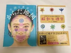 新品未使用 不調と美容のからだ地図・セラピストなら知っておきたい解剖生理学