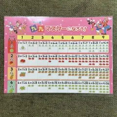 Item thumbnail for item 64d72cdc-953e-4c11-8a65-2273905157d0