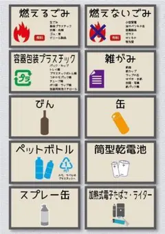 ゴミ分別耐水ラベル　10種類
