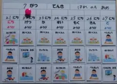 元保育士が作った解説おまけ付き　お支度ボード　※絵カード全オーダー　200枚