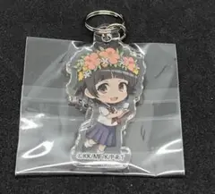 とある魔術の禁書目録　実機アクリルキーホルダー　御坂美琴生誕祭　2024 御坂美琴生誕祭 歴代筐体アクリルキーホルダー とある魔術の禁書