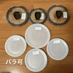 Item thumbnail for item b512de20-6d37-4553-8dfb-5a05b9536357