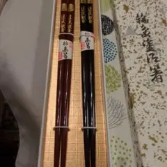 Item thumbnail for item e89a012a-1c37-447b-b793-cc305fdf7f8c