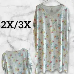 Item thumbnail for item 008ed47a-7ca5-4fa1-8b05-c5054d23ce18