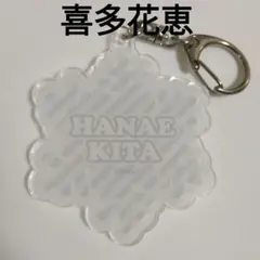 Item thumbnail for item 29569132-4680-42e5-97e2-e0707f6942a3