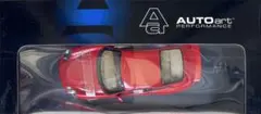 Item thumbnail for item 5a4d806c-adb8-4784-9e78-4fdfd89ce1f9