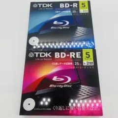 Item thumbnail for item 9fd25f88-3b1a-490c-8b1a-d66c4937528f
