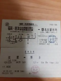 福岡　唐津ミニ周遊券　使用済　JR使用済み乗車券