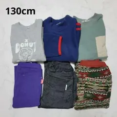 Item thumbnail for item e0bcec64-0f07-4bfe-98d2-b2f474f8d09d