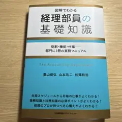 経理部員の基礎知識