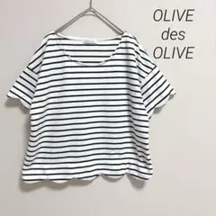 Item thumbnail for item 3d3a3578-1ecf-4880-a593-058928b9a720