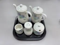 Item thumbnail for item 00c00716-ed2e-4e35-b246-dbfef707aa45