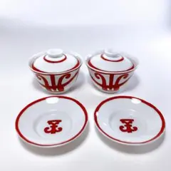 Item thumbnail for item 319daea2-56ca-4b53-9bef-456b14c1e2ba