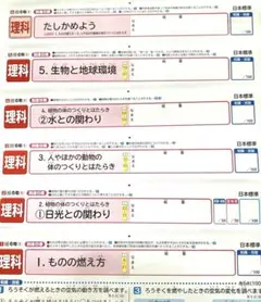 小学6年　理科　1学期　カラーテスト　大日本図書　日本標準