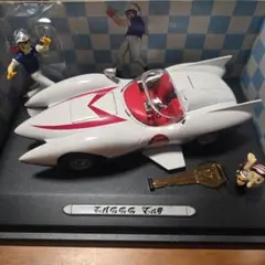 Item thumbnail for item 5dd82d38-920e-434f-92b3-0815a0d44b8f