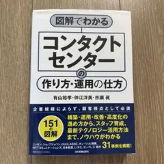 図解でわかるコンタクトセンターの作り方・運用の仕方
