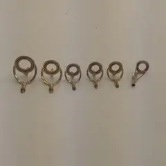 Fujiガイド ゴールドサーメット