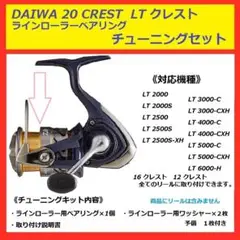 ● DAIWA CREST クレスト ラインローラー ベアリング　セット