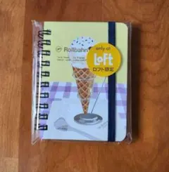 Item thumbnail for item 3ad83ffa-c046-4021-88c7-1ac22fc0ed75