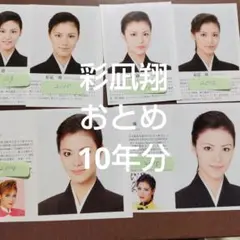 Item thumbnail for item 08f7bda1-3eb1-4e74-a7fe-3686e0fb9e8c