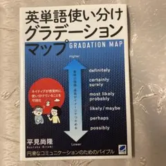 英単語使い分けグラデーションマップ