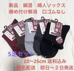 Item thumbnail for item 1521d4a1-3c22-477d-944f-c15bd7d2efaa